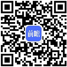 bob游戏官方网站肉成品加工行业分(图2)