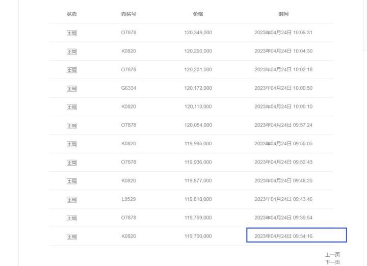 BOB娱乐体育官网133亿元！5位大佬争抢228轮两度流拍的杭州最贵法拍房终究成(图2)